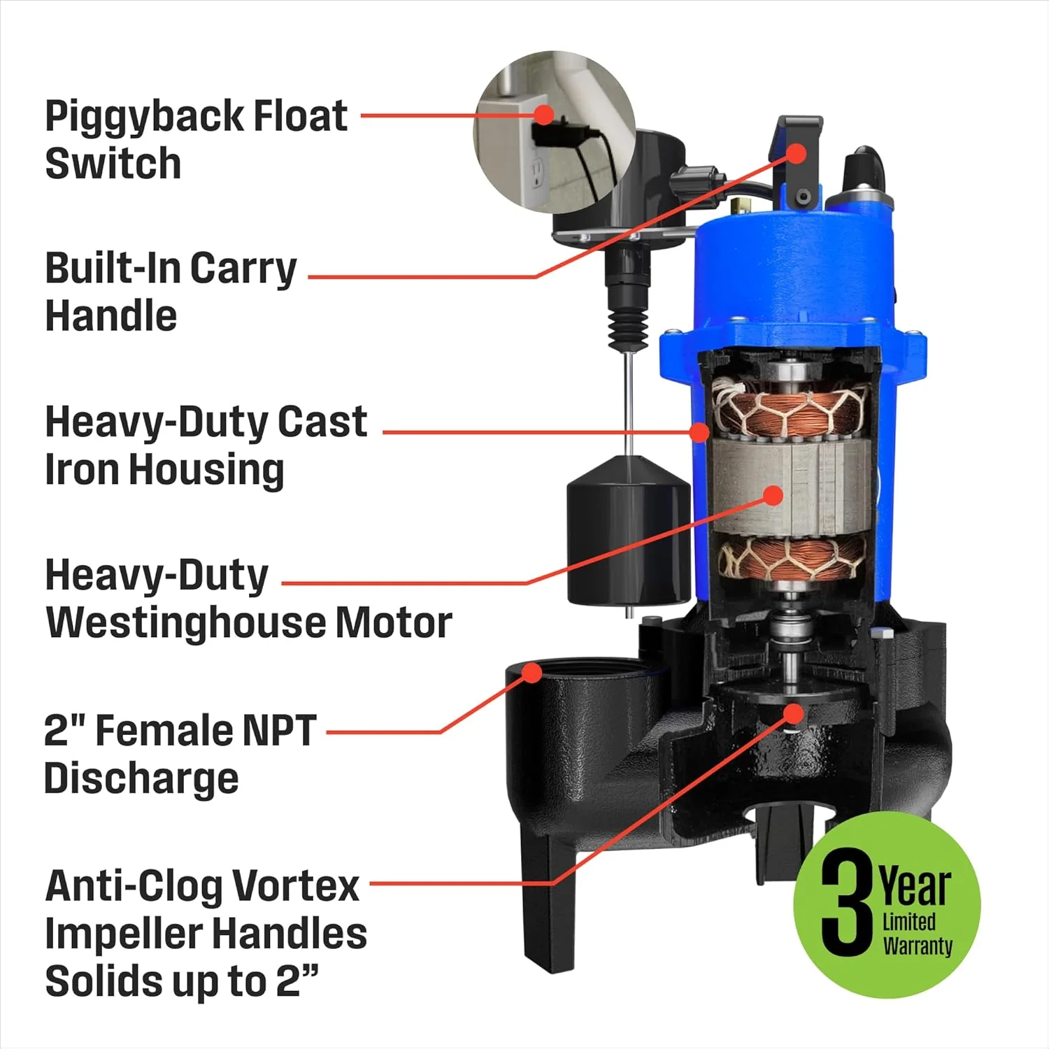 1/2 HP Sewage Pump with Vertical Float Switch - Image 4