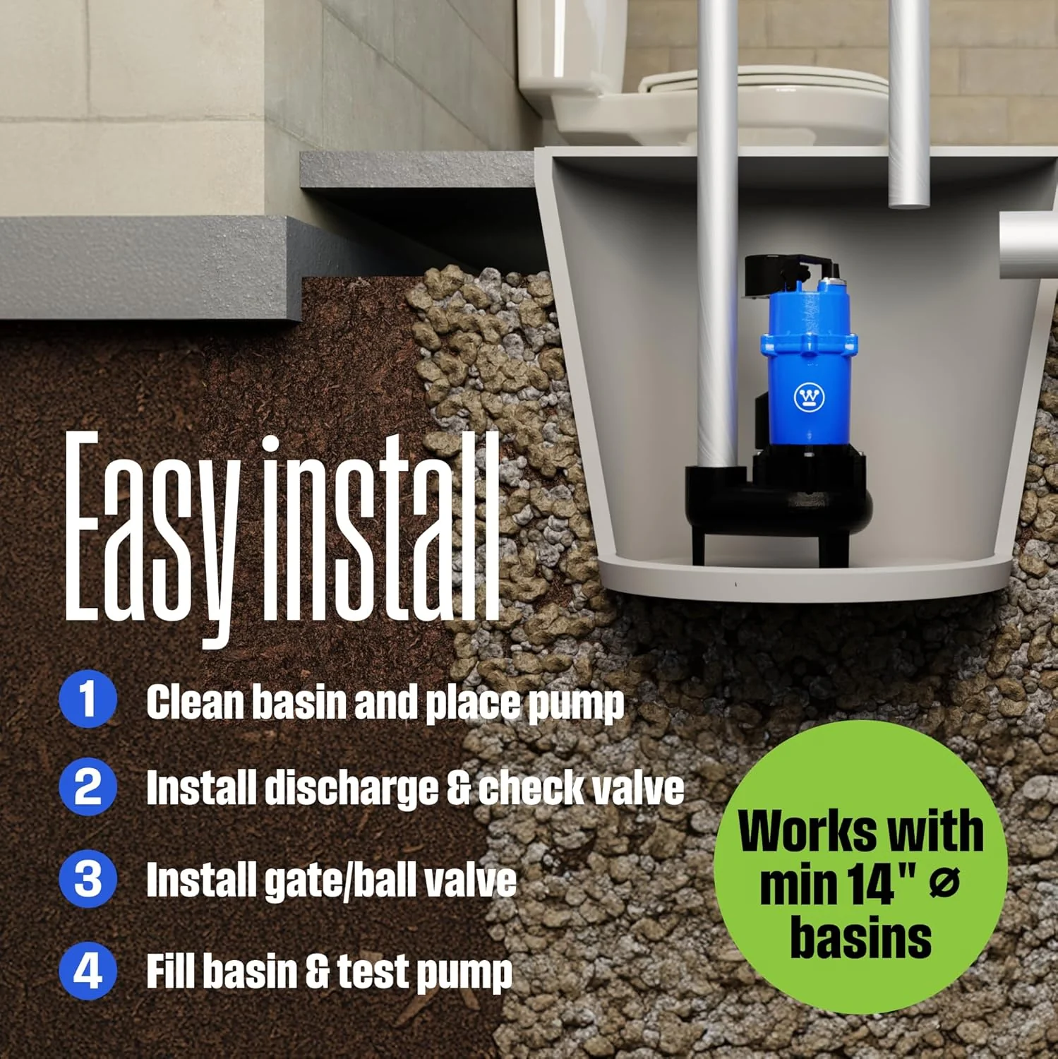 1/2 HP Sewage Pump with Vertical Float Switch - Image 7