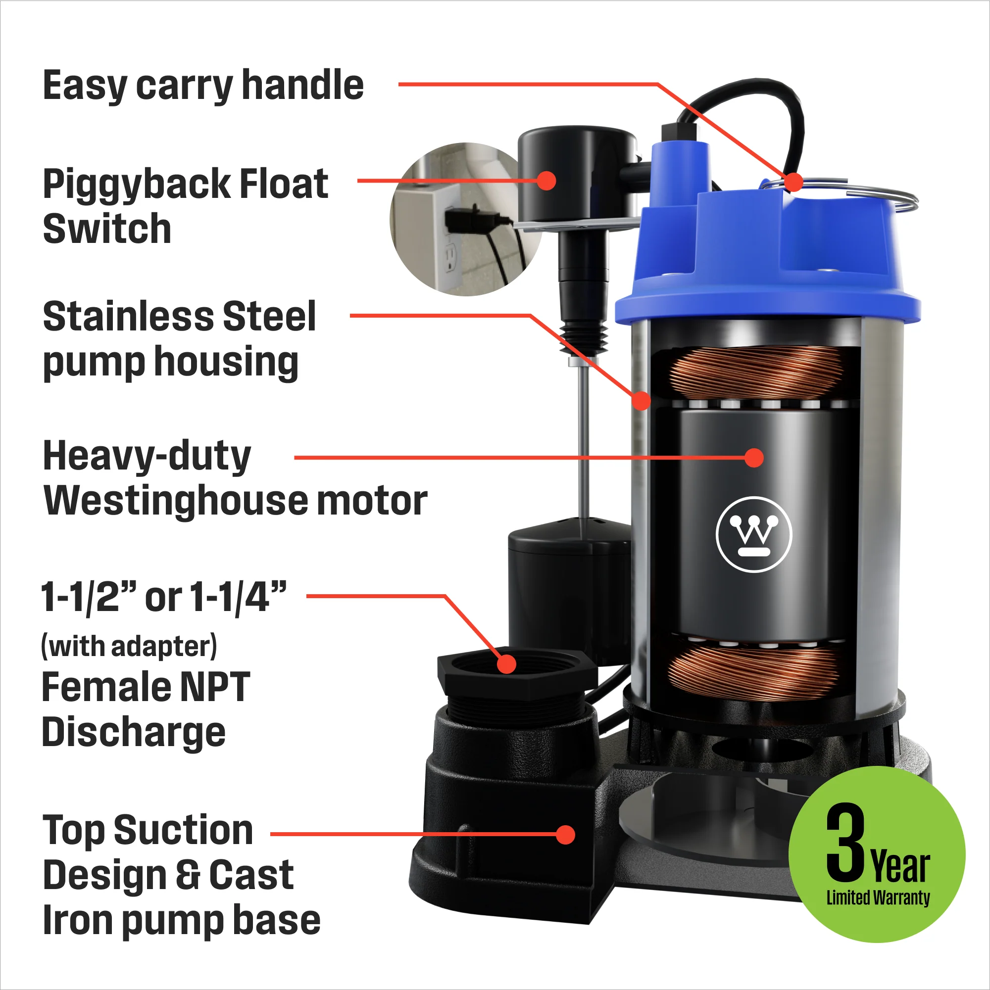 1/2 HP Submersible Sump Pump - Image 4