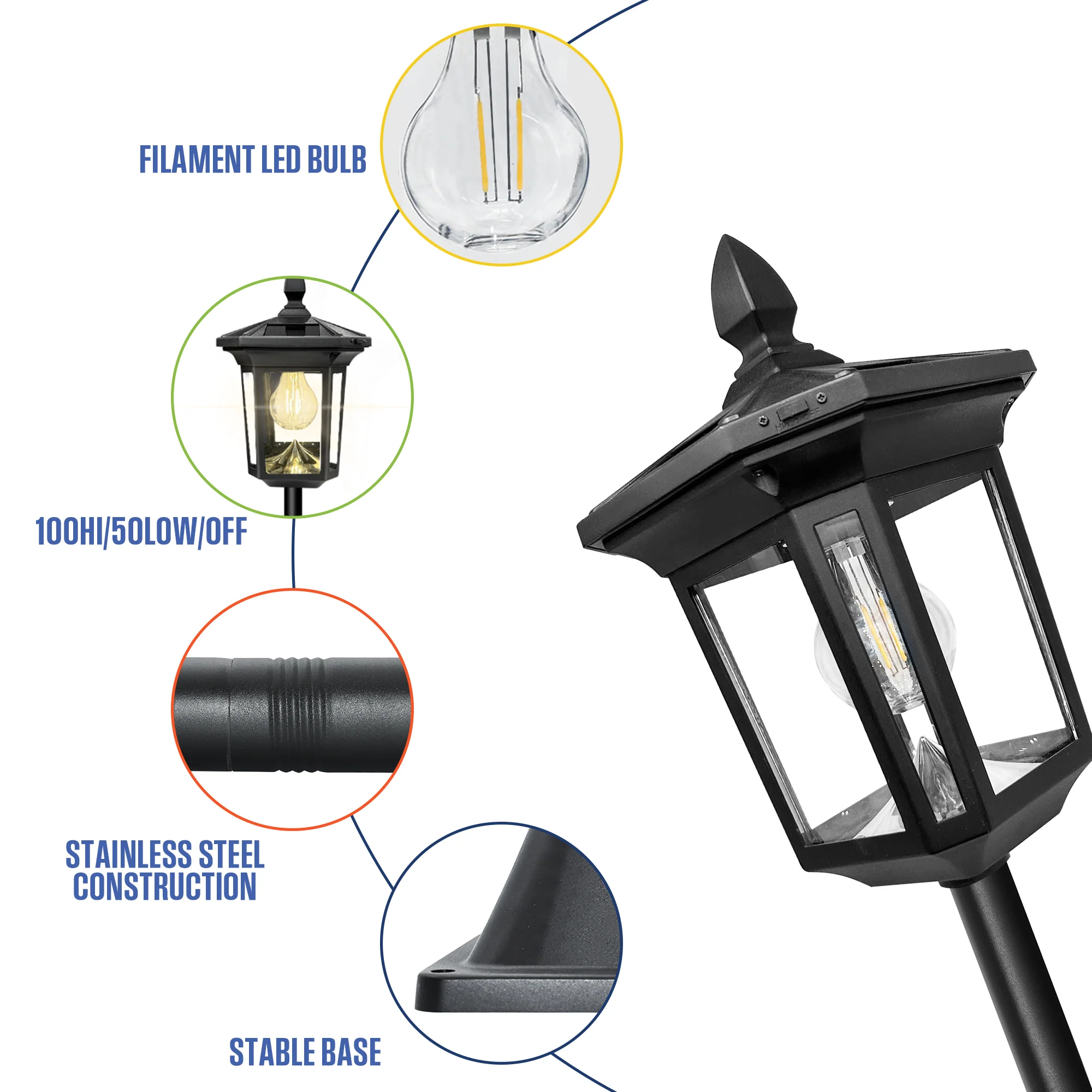 100 Lumen Solar Filament Post Light, Set of 2 - Image 3