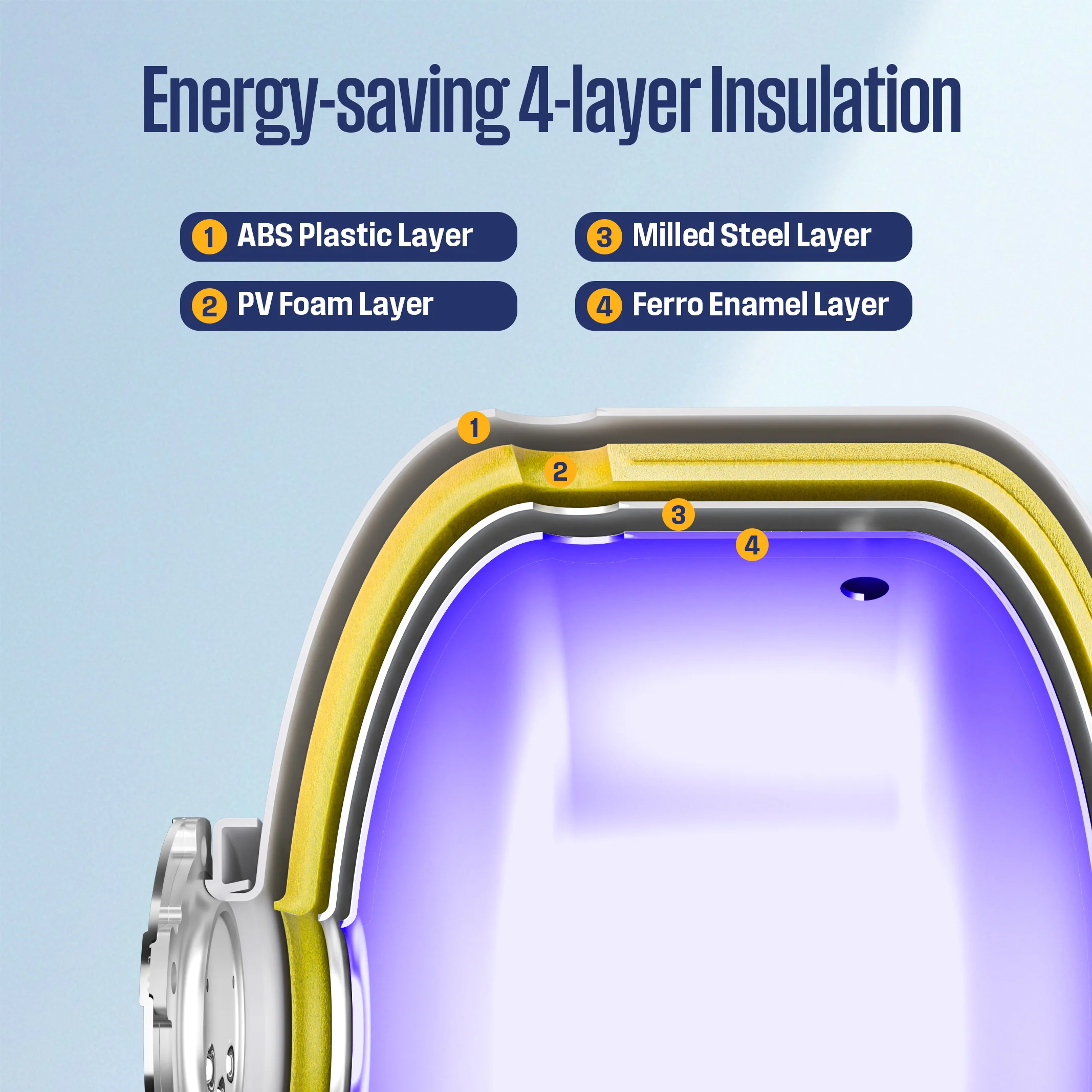 2.5 Gallon Electric Mini Tank Water Heater - Image 6
