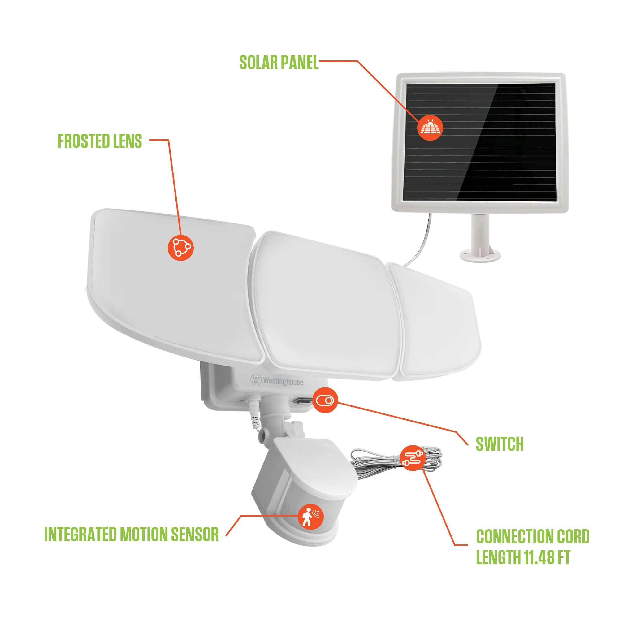 2000 Lumen Triple Head Solar Security Light - Image 3