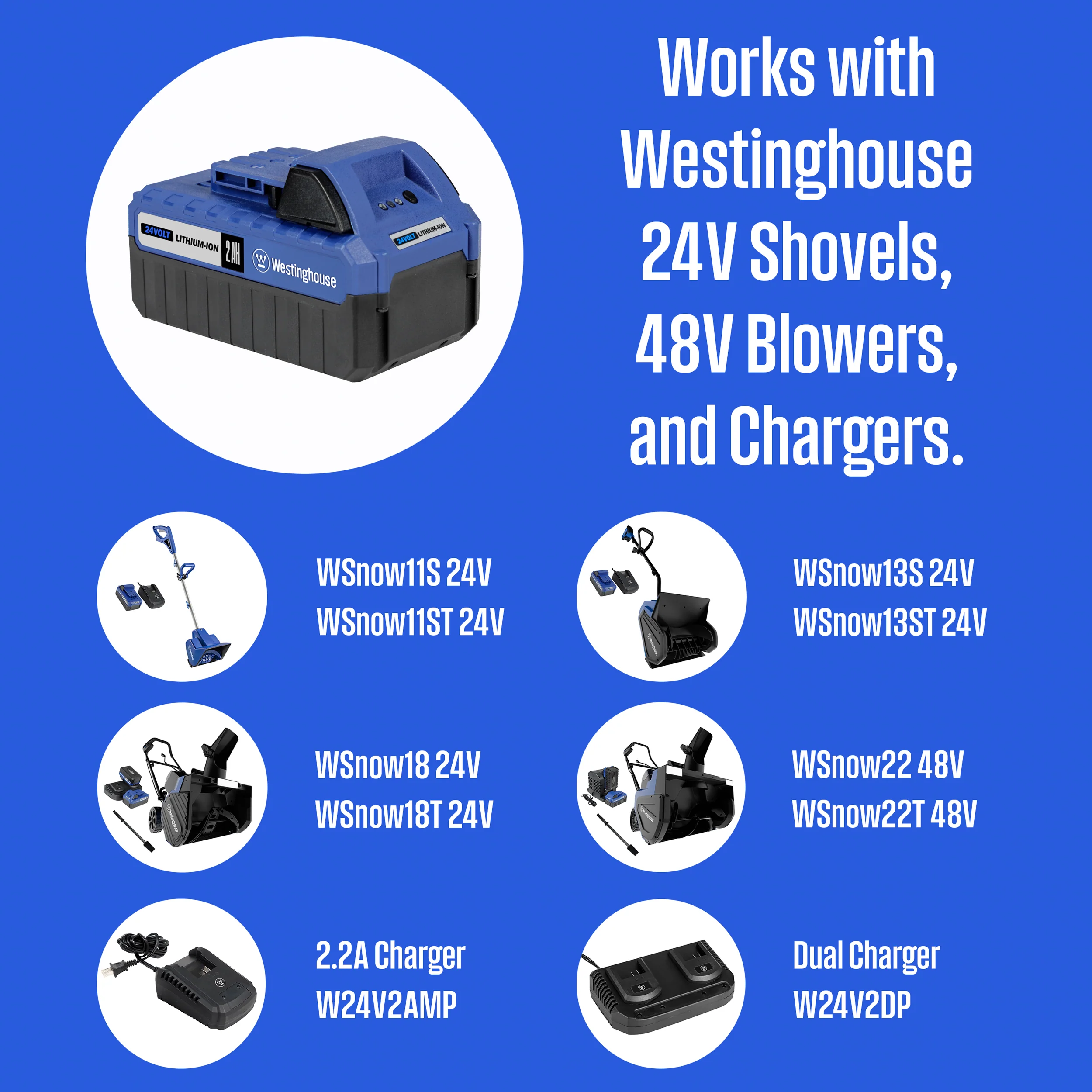 24V 2 Ah Lithium-ion Battery - Image 3