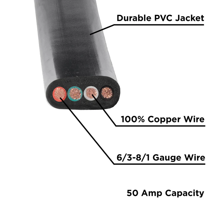 25' Generator Cord: 50A 120/240V 14-50P to 14-50R - Image 4