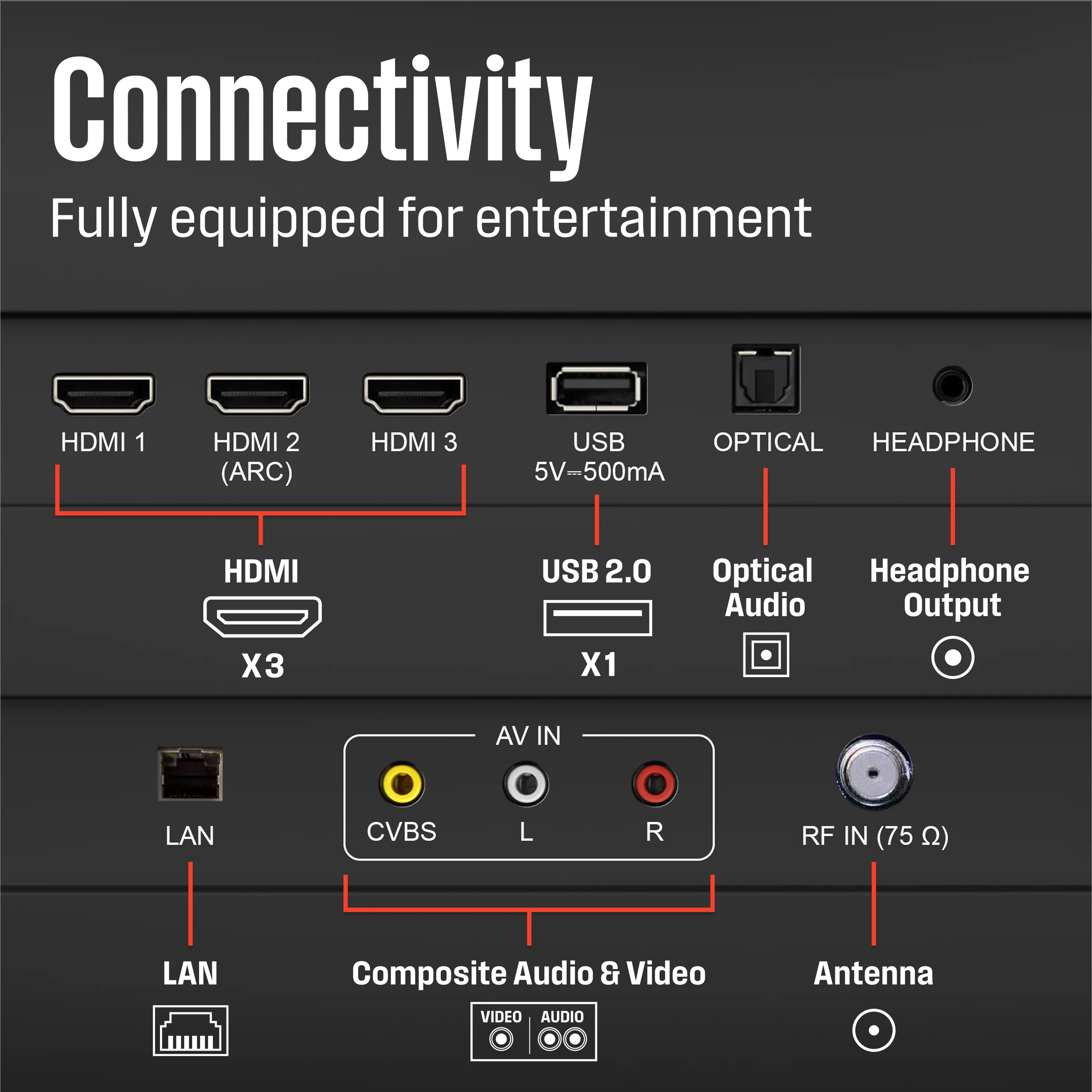 40" FHD Smart Xumo TV - Image 9
