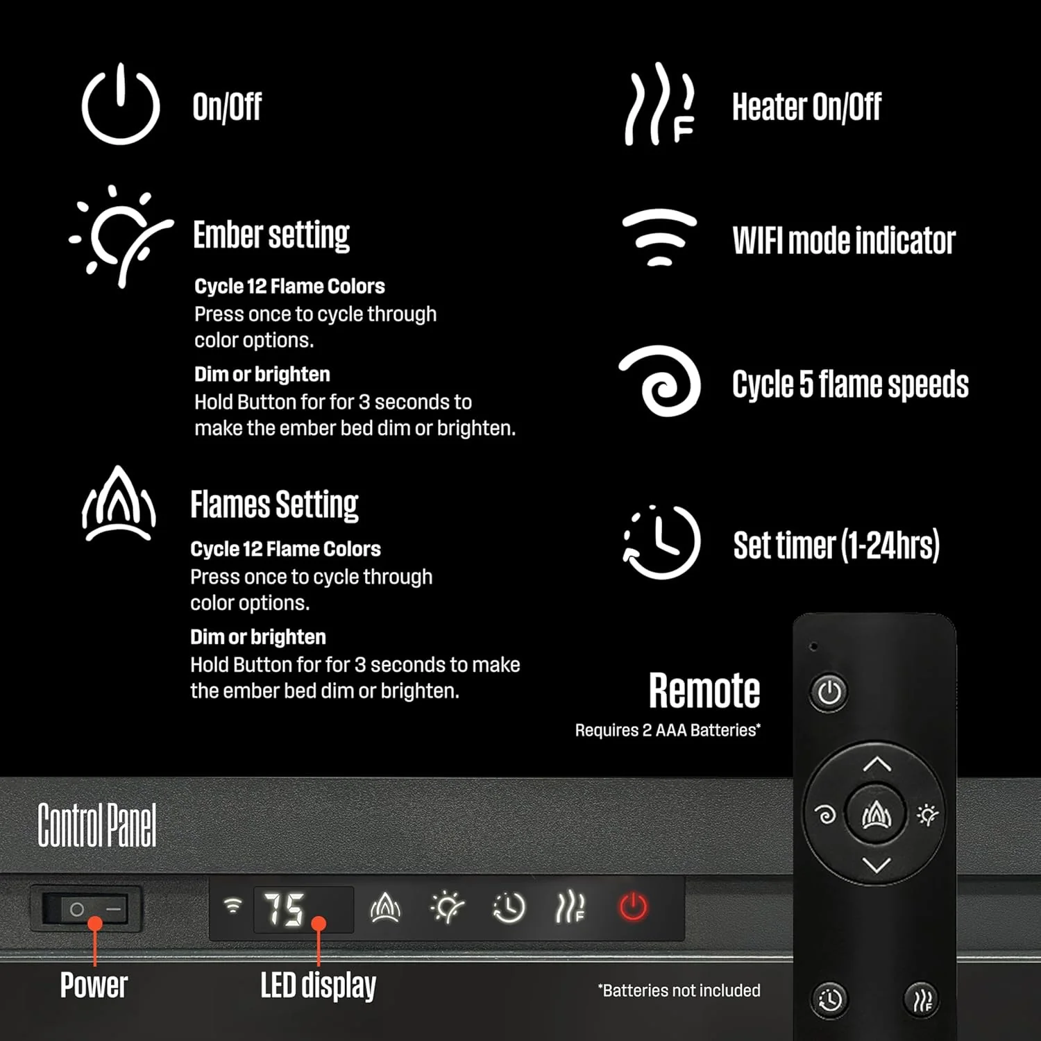 50 Inch 3 Sided Electric Fireplace Heater - Image 8