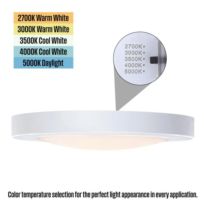 6 inch, 8 Watt Dimmable LED Indoor/Outdoor Flush Mount Ceiling Fixture - Image 6