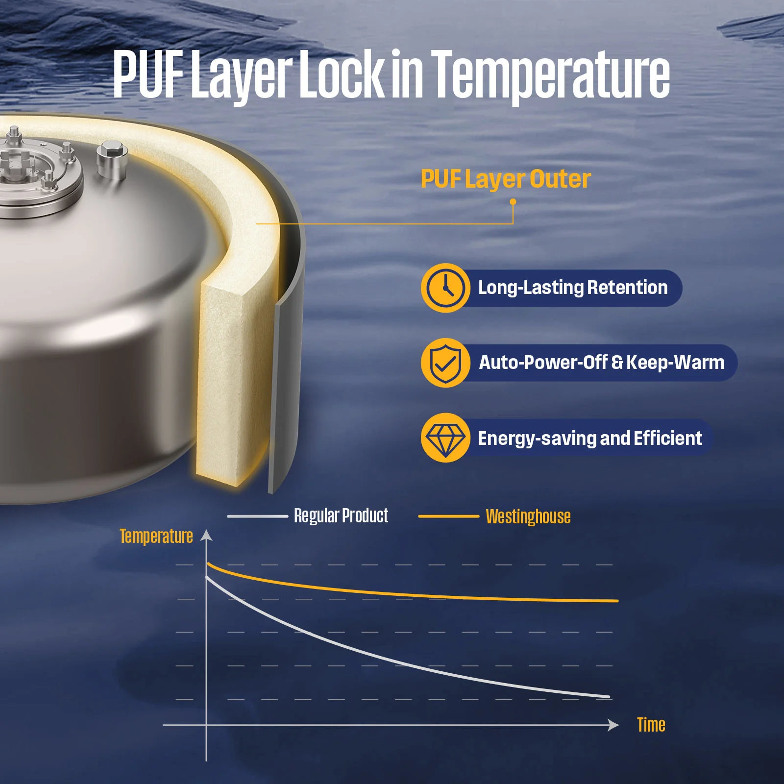 8 Gallon Electric Mini Tank Water Heater - Image 6