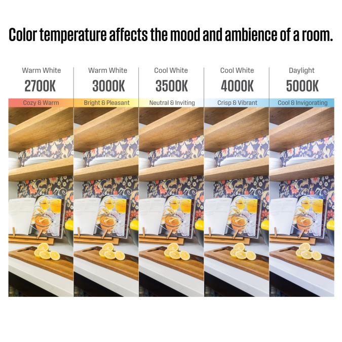 9 Watt (65 Watt Equivalent) BR30 Flood Dimmable LED Light Bulb with Color Temperature Selection - Image 6