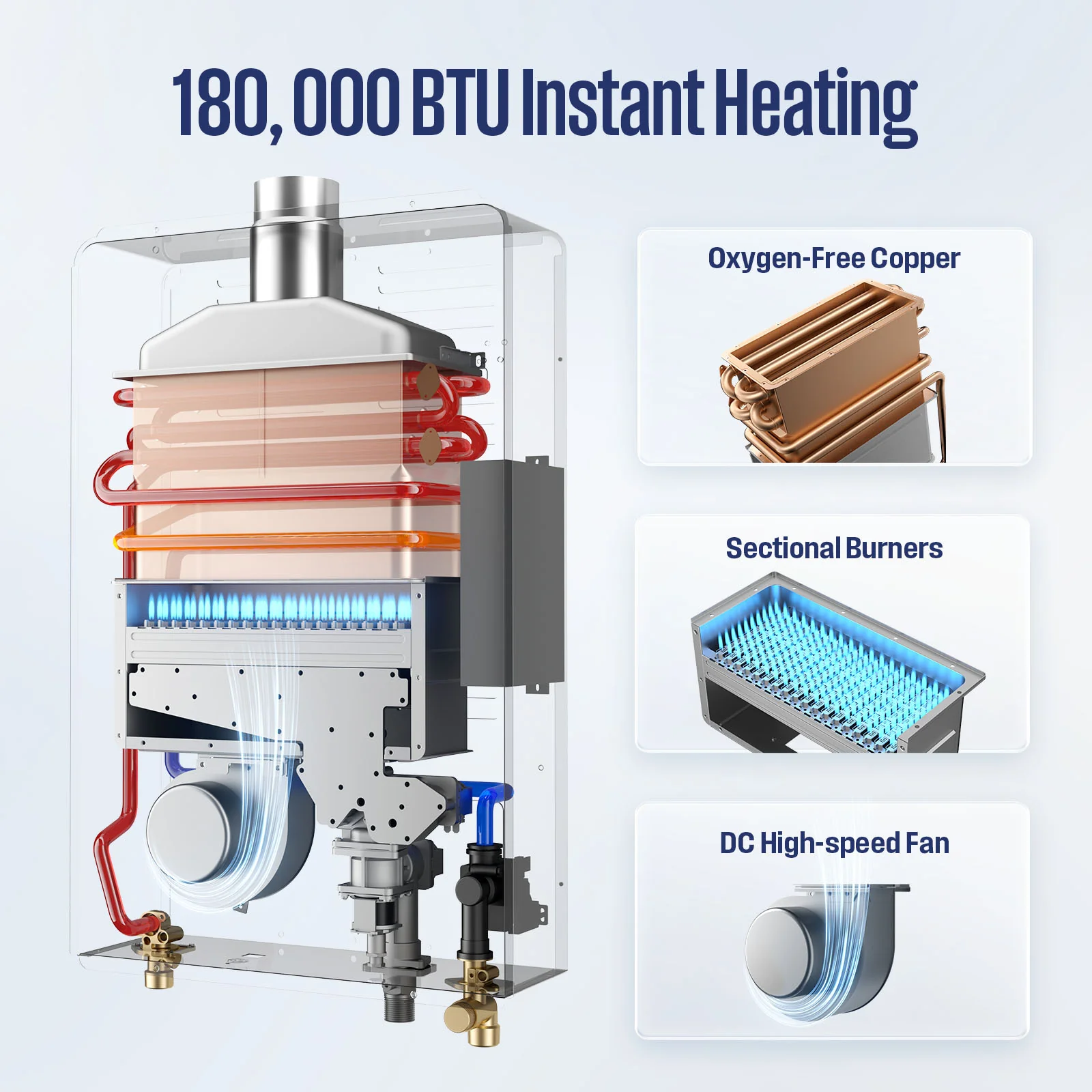 Apolo Performance Tankless Indoor Propane Water Heater 180,000 BTU - Image 4