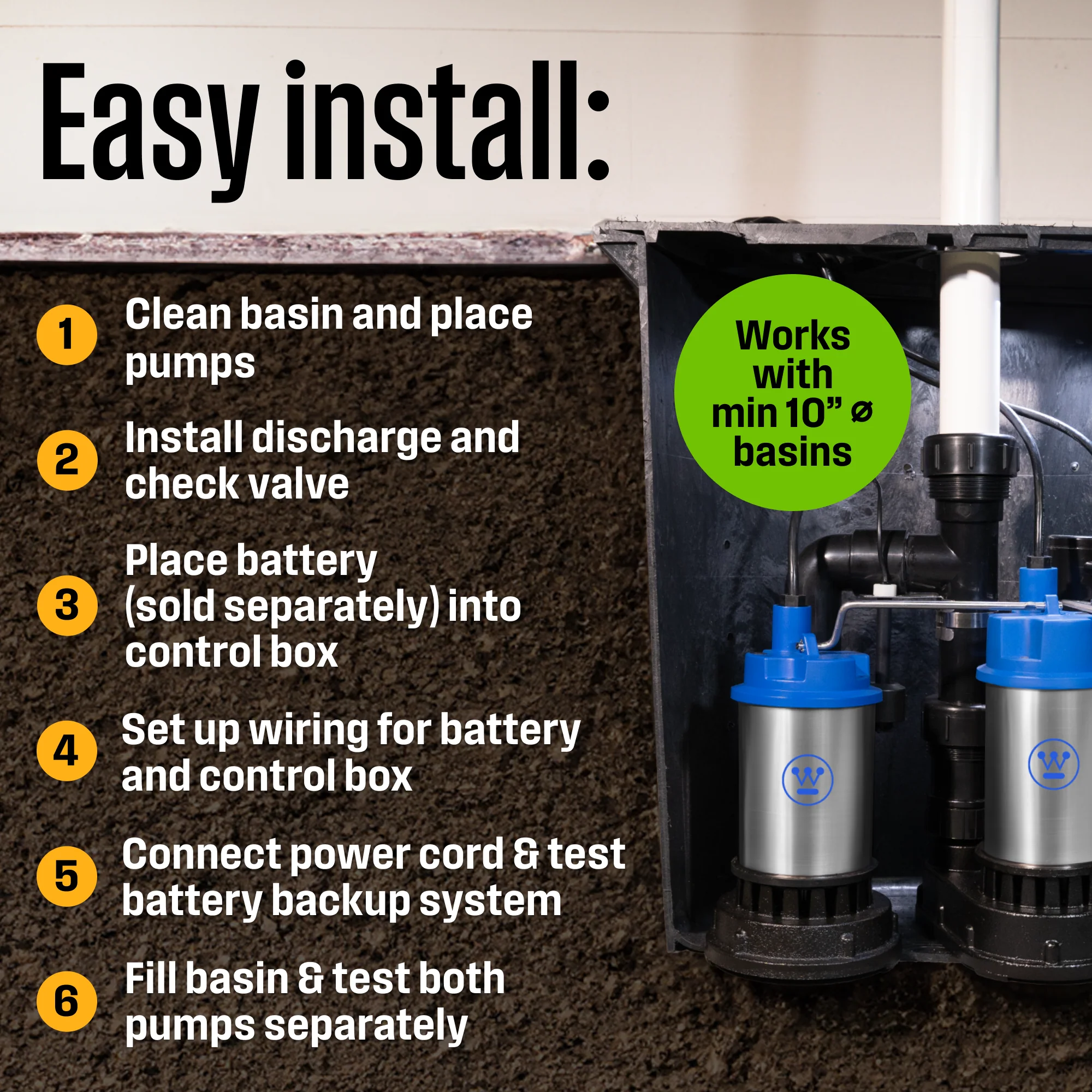 Compact Primary and Backup Pump System - Image 9