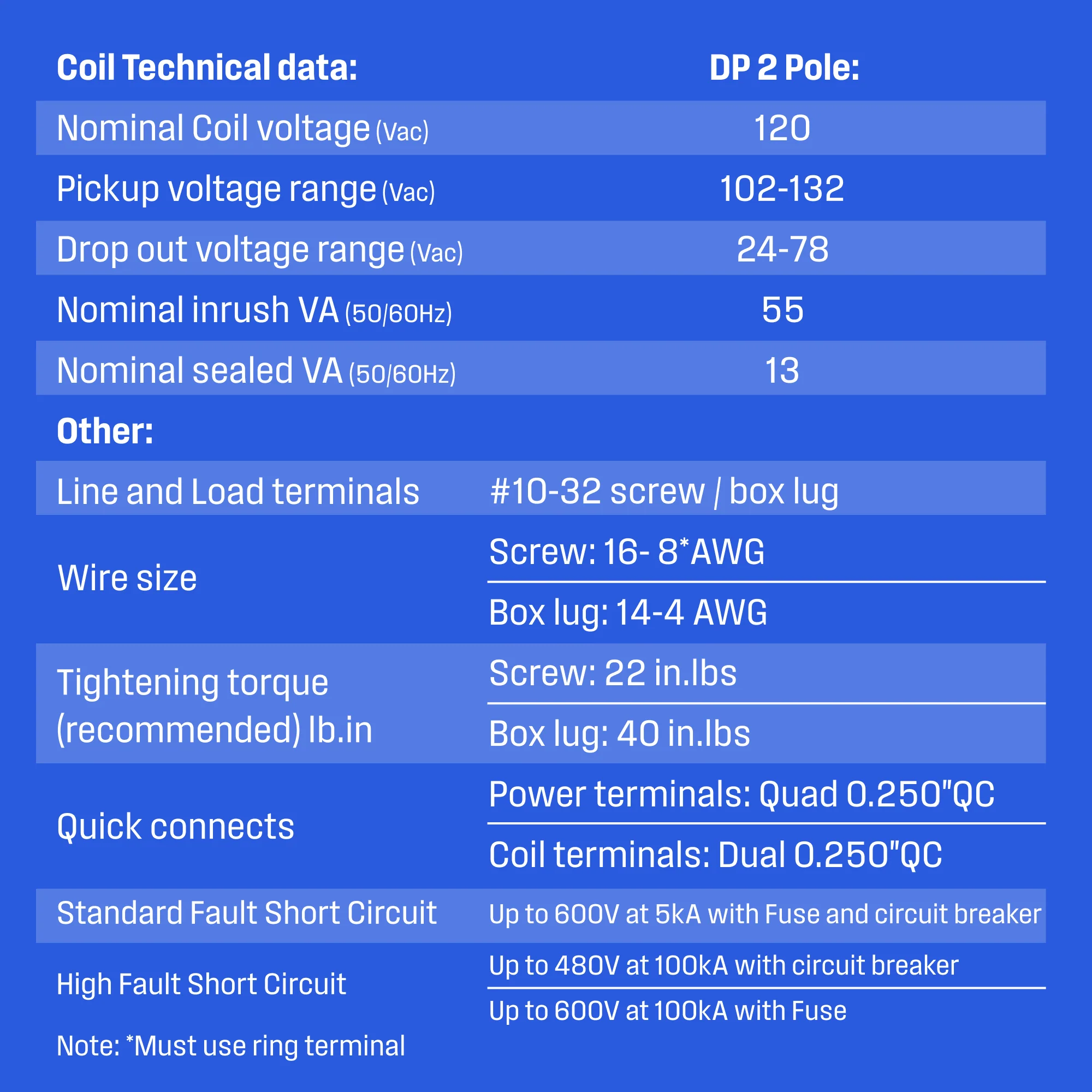 Definite Purpose Contactor 30 Amp 2 Pole 120V Coil - Image 8
