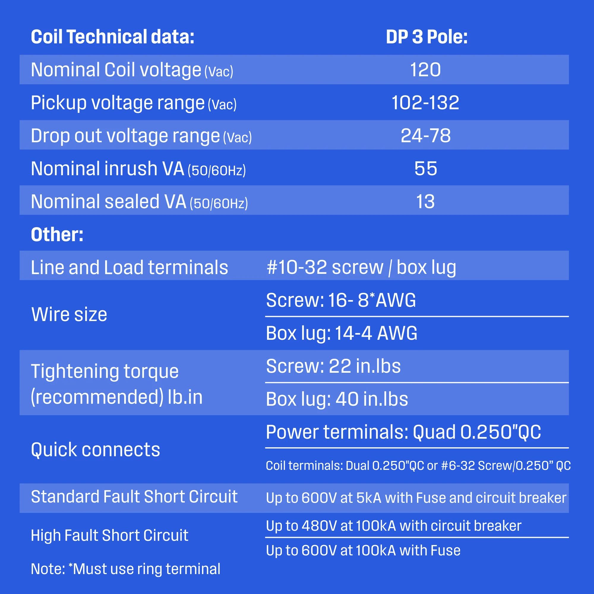 Definite Purpose Contactor 30 Amp 3 Pole 120V Coil - Image 8