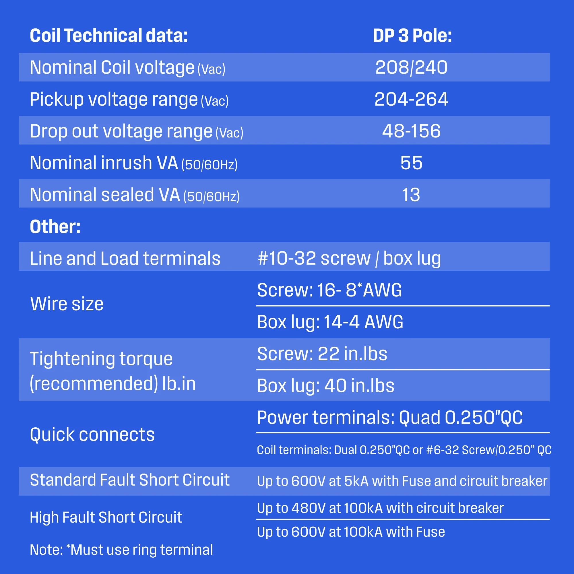 Definite Purpose Contactor 30 Amp 3 Pole 240V Coil - Image 8