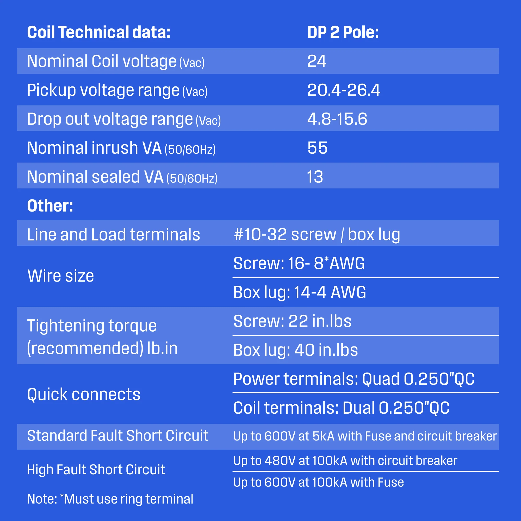 Definite Purpose Contactor 30 Amp 2 Pole 24V Coil - Image 8