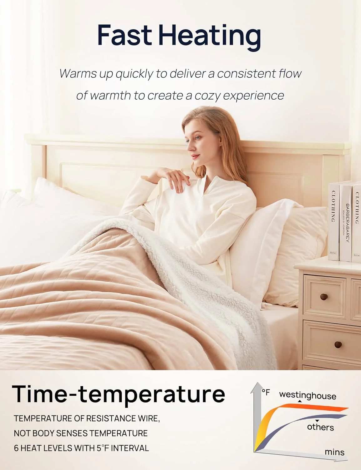Electric Heated Throw with Foot Pocket 50" x 62", Beige - Image 5