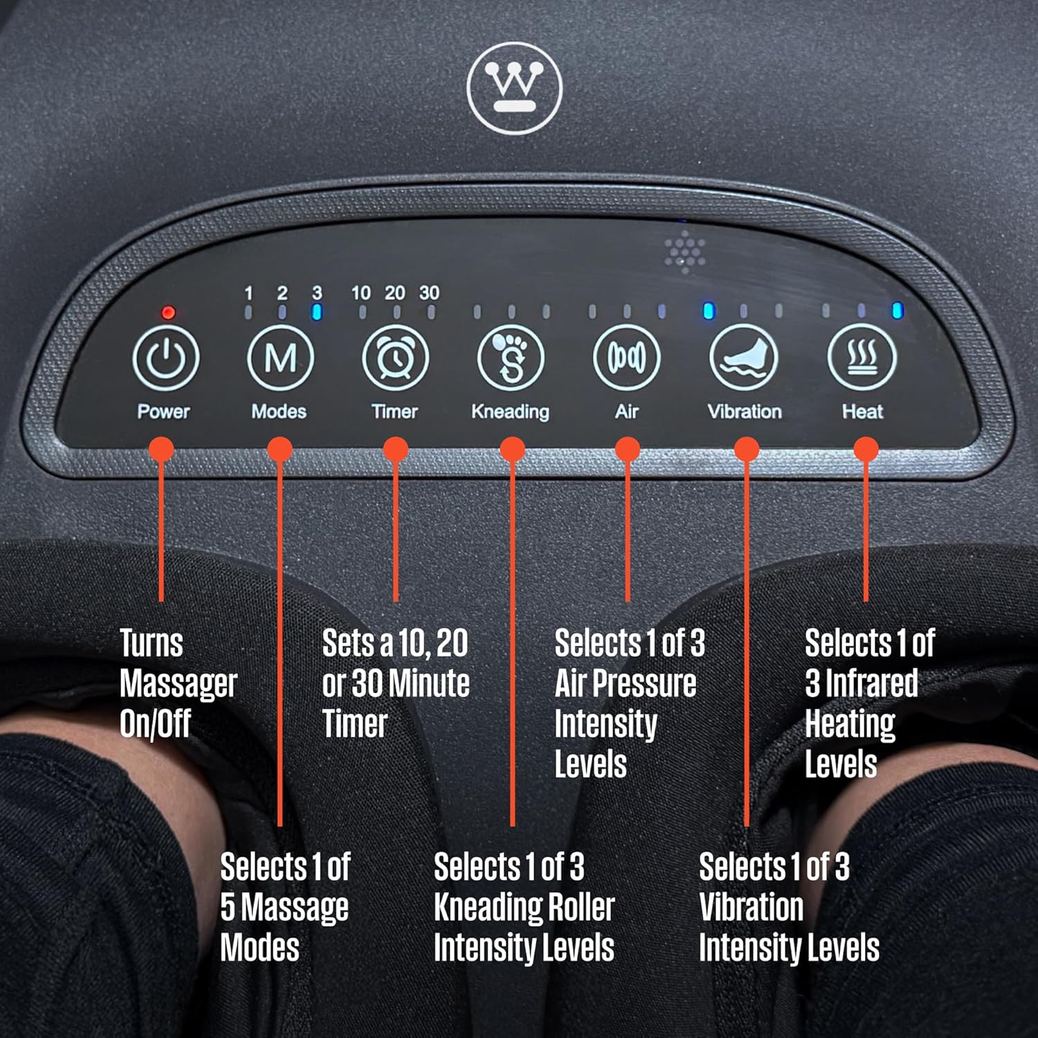 Foot Massager with Heat & Compression - Image 4