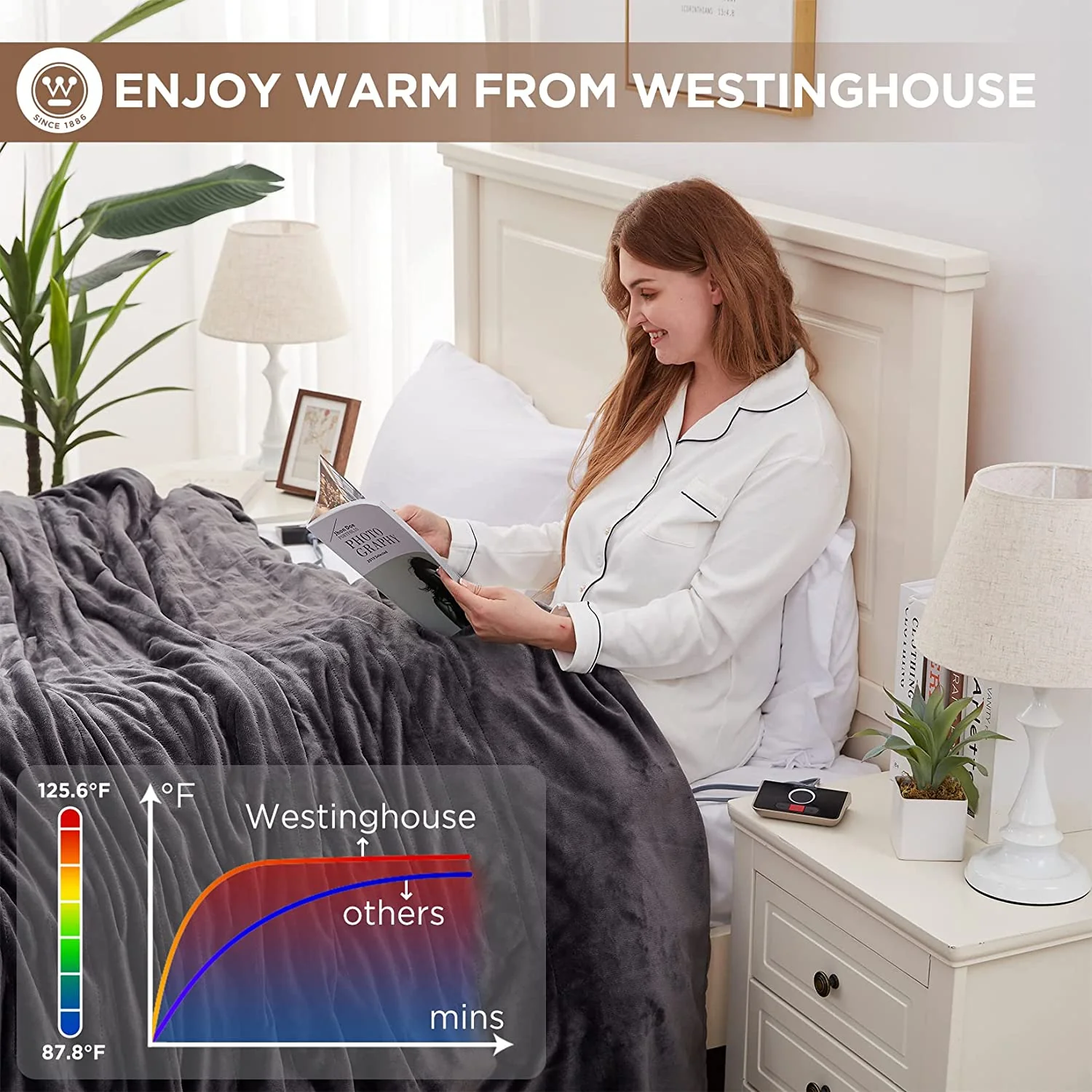 Heated Blanket Silky Flannel Lined Sherpa - Image 6