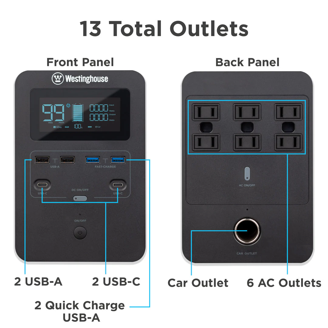 iGen1000s Portable Power Station - Image 3
