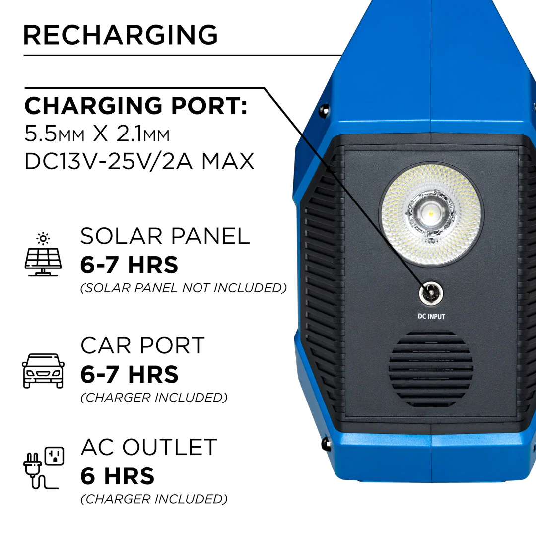 iGen160s Portable Power Station - Image 10