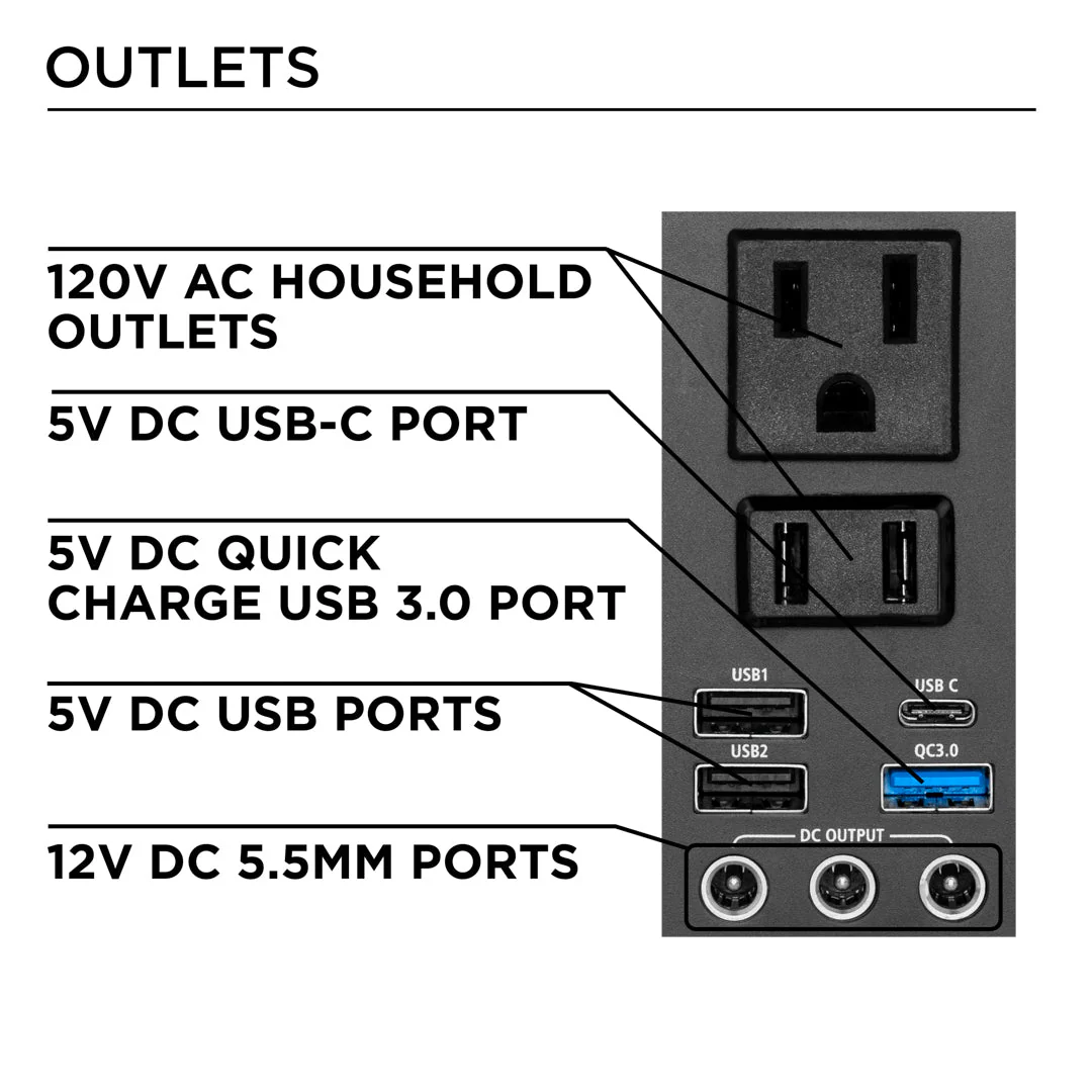 iGen160s Portable Power Station - Image 5