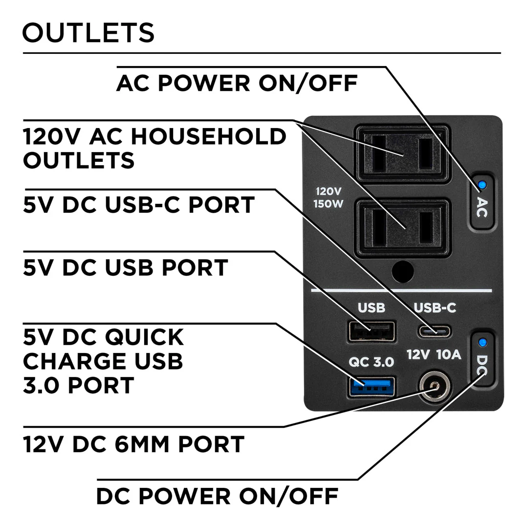 iGen200s Portable Power Station - Image 8