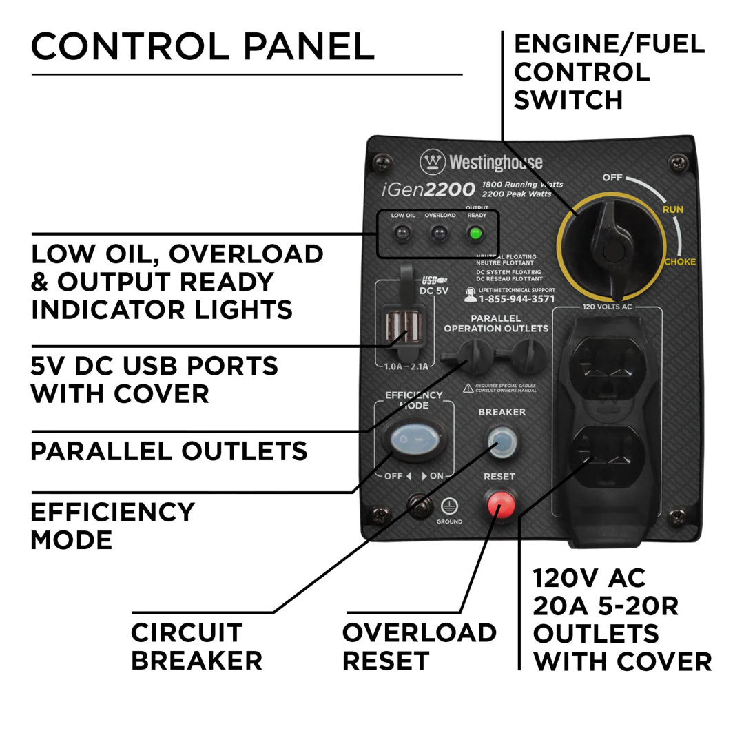 iGen2200 Inverter Generator - Image 5