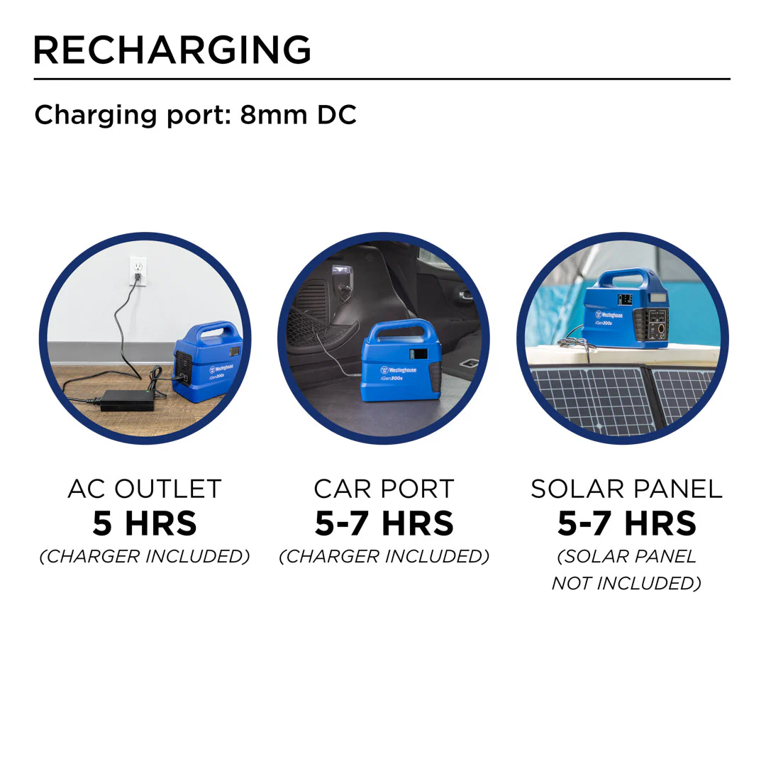 iGen300s Portable Power Station - Image 8