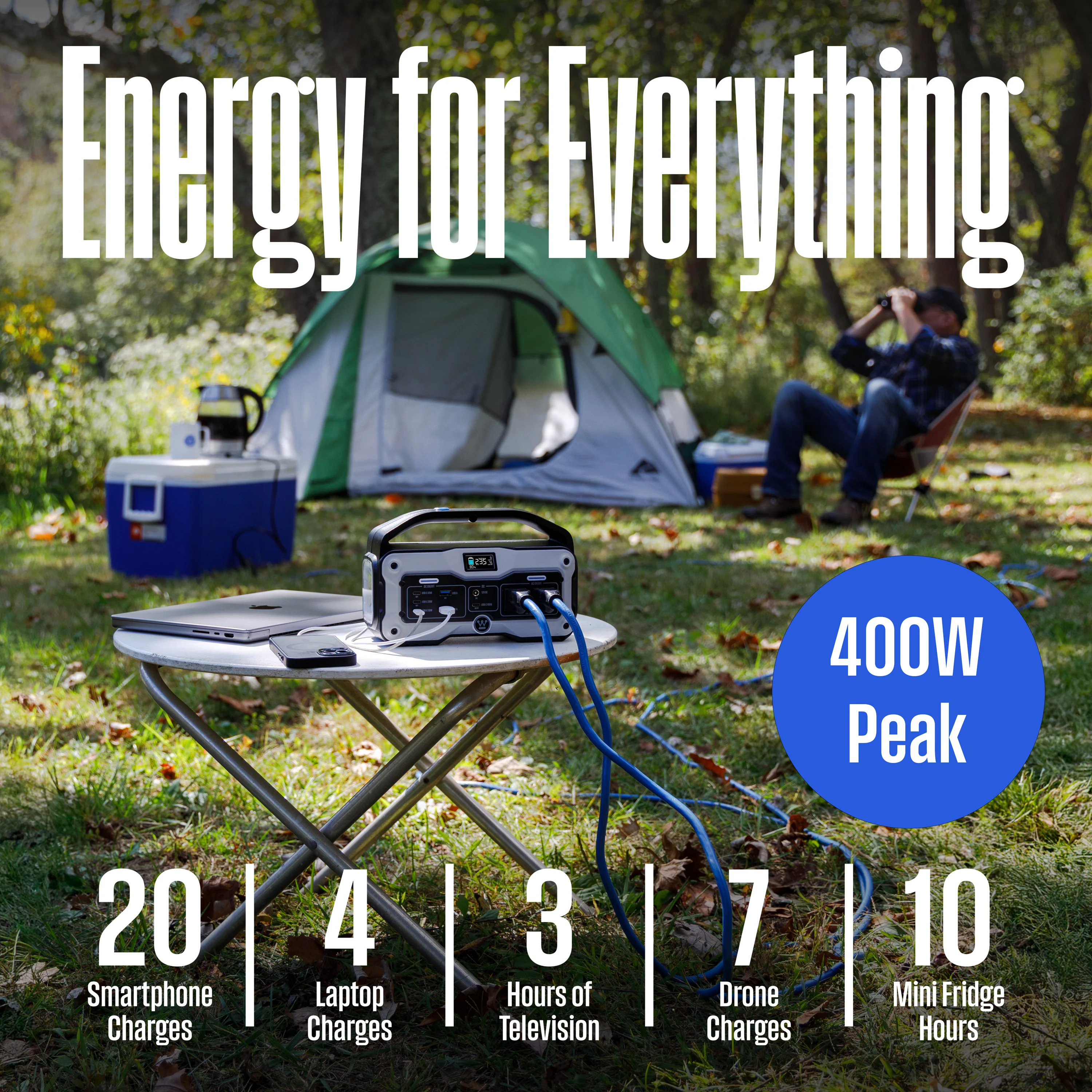 iGen400s Portable Power Station - Image 3
