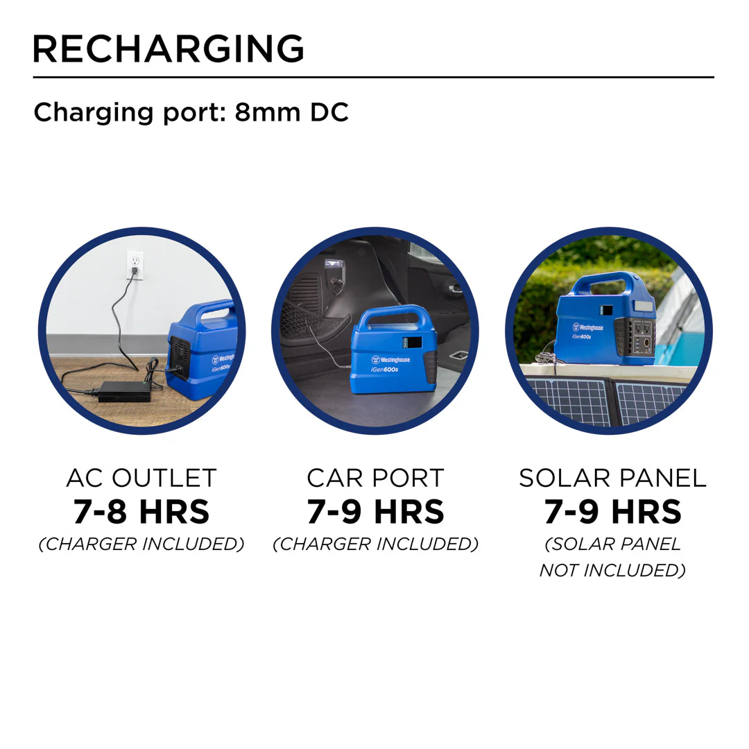 iGen600s Portable Power Station - Image 9