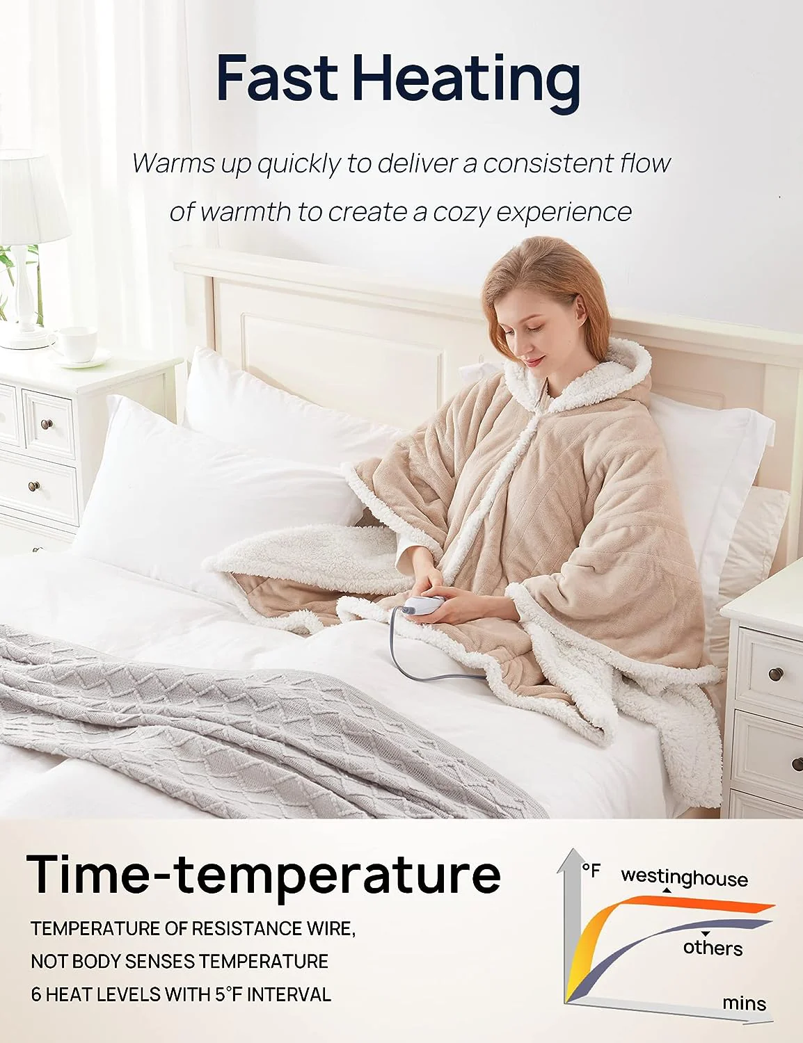 Wearable Heated Hoodie Blanket 60"x50" Beige & Ivory - Image 5
