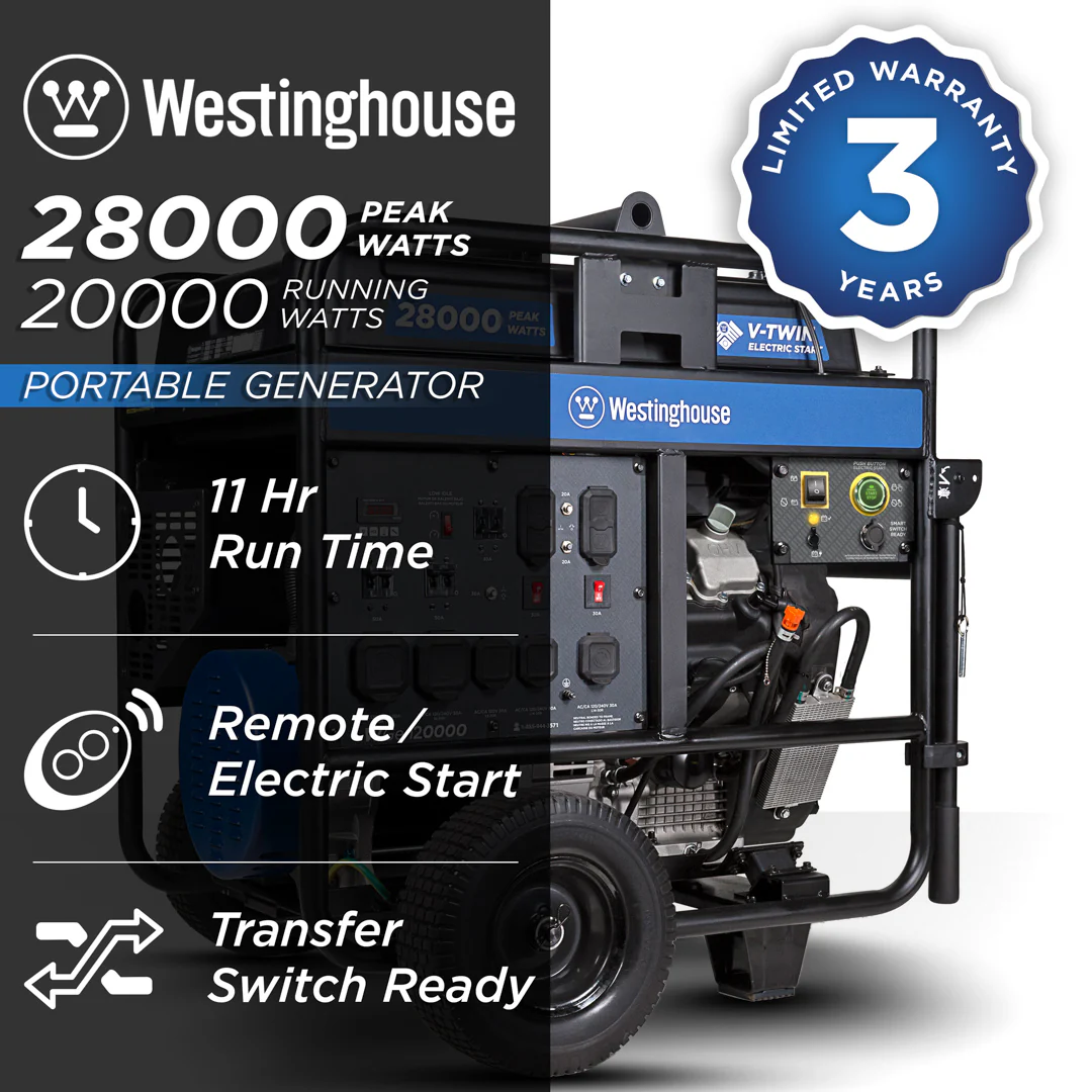 WGen20000 Generator - Image 2