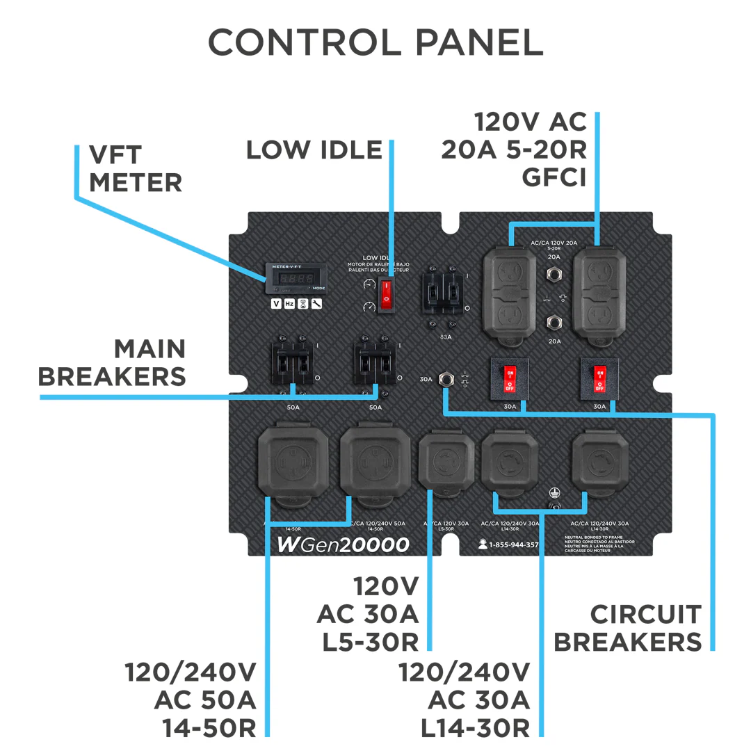 WGen20000 Generator - Image 6