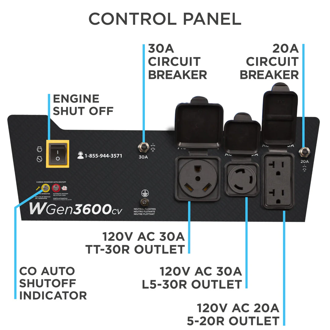 WGen3600cv Generator with CO Sensor - Image 5