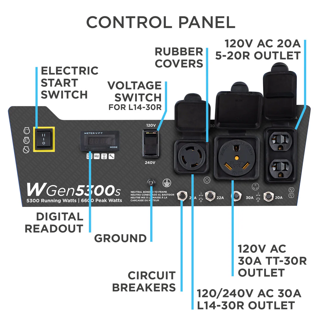WGen5300s Generator - Image 5