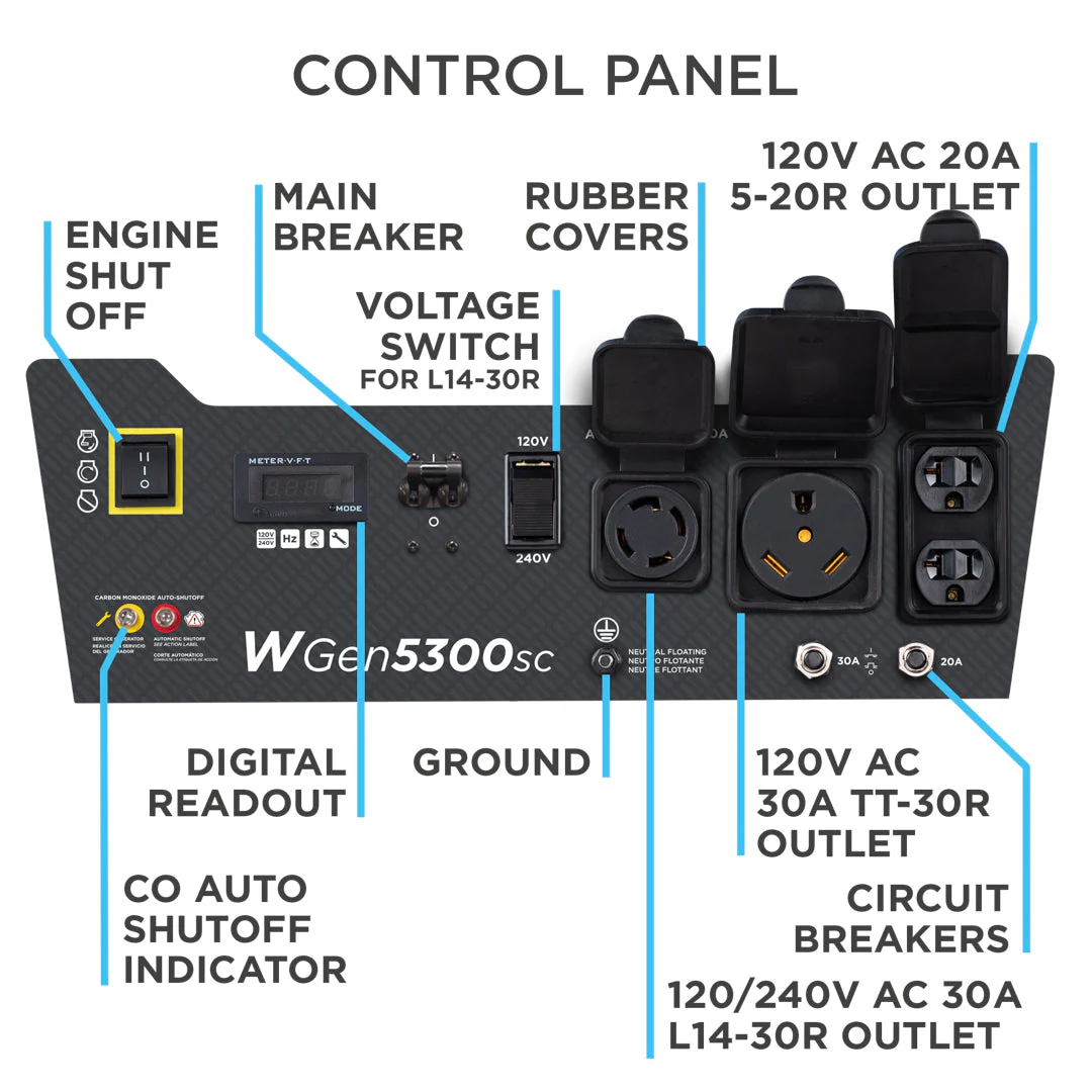 WGen5300sc Generator with CO Sensor - Image 5