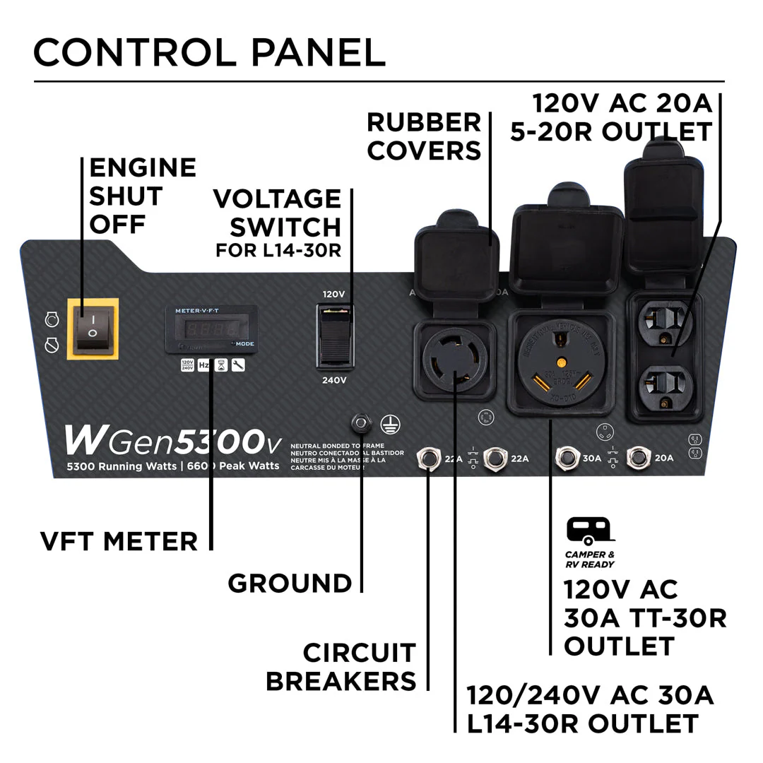 WGen5300v Generator - Image 5