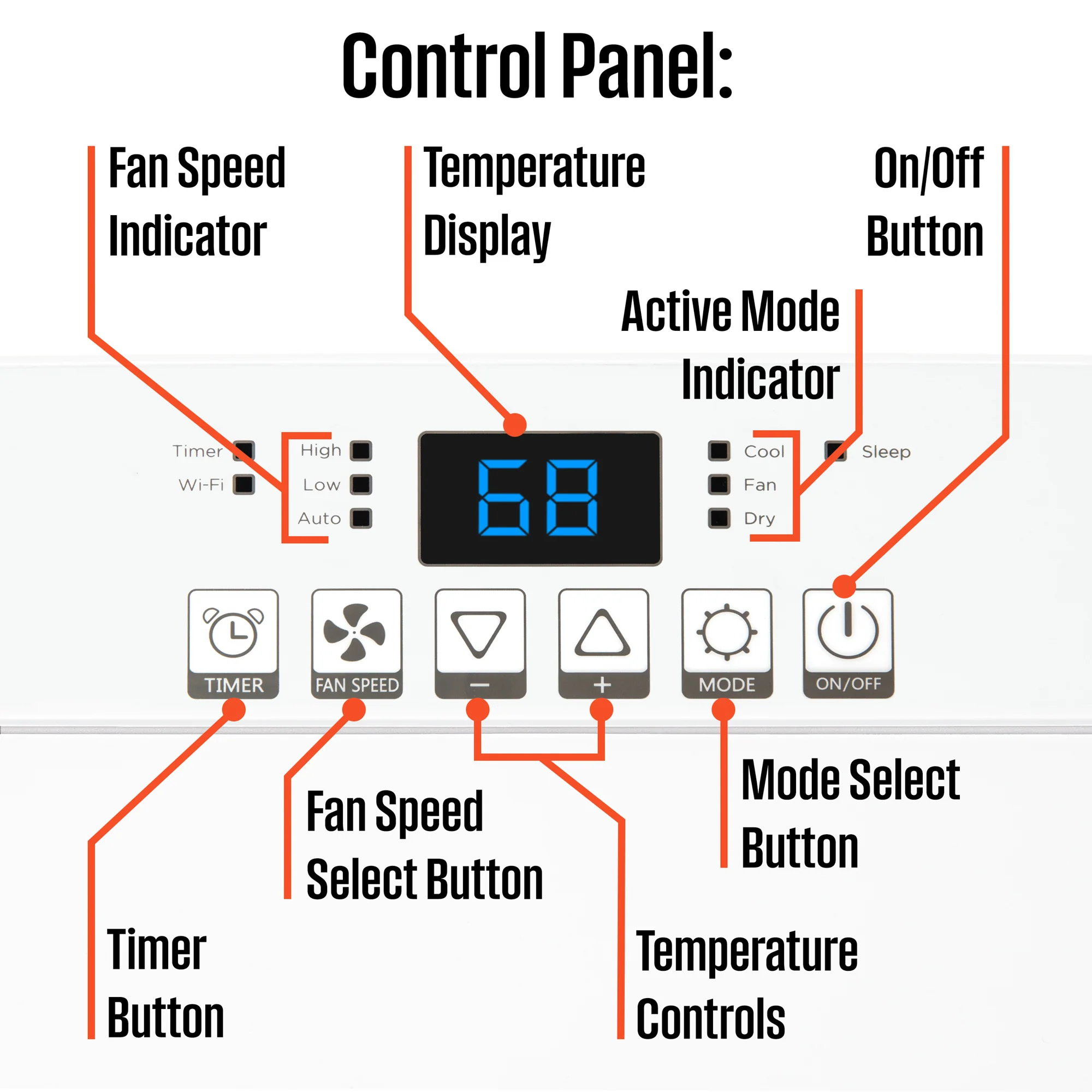 WPac14000s Portable Air Conditioner - Image 6