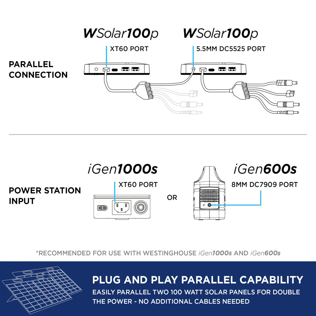 WSolar100p Solar Panel - Image 6